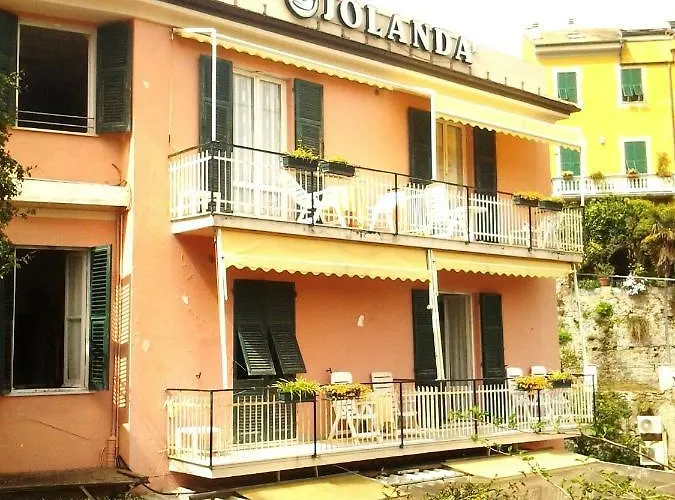 Jolanda